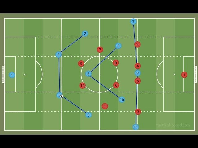 4-3-3-tactical-diagram-1