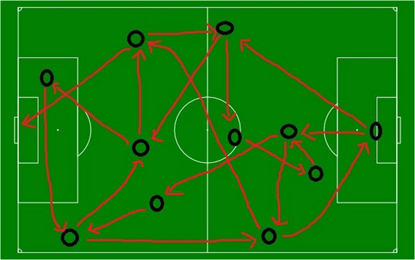 4-3-3-tactical-diagram-2